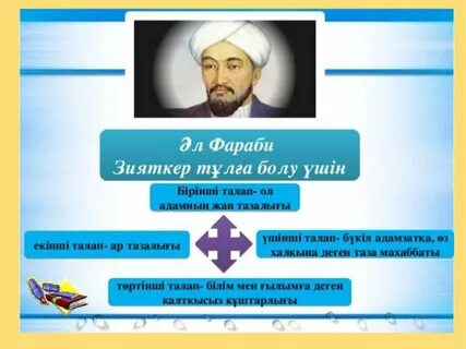 Білім мен ғылым