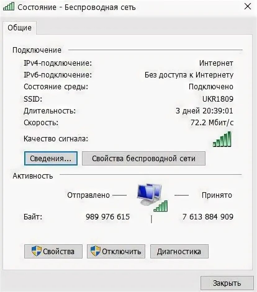 Почему wifi без доступа. Неопознанная сеть подключение к интернету. Неопознанная сеть без доступа к интернету. Ipv4 без доступа к интернету как исправить. Неопознанная сеть без доступа к интернету Windows 10.