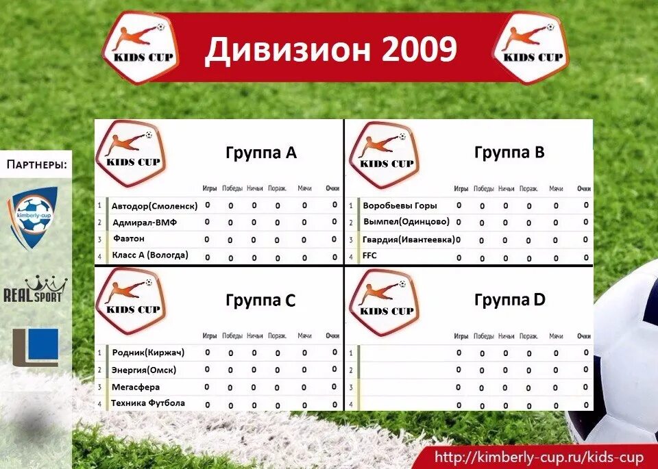 Расписание авангард серпухов. Расписание электричек чехов серпухов. Расписание тренировок. Станции электричек серпухов москва. Расписание автобусов омск.