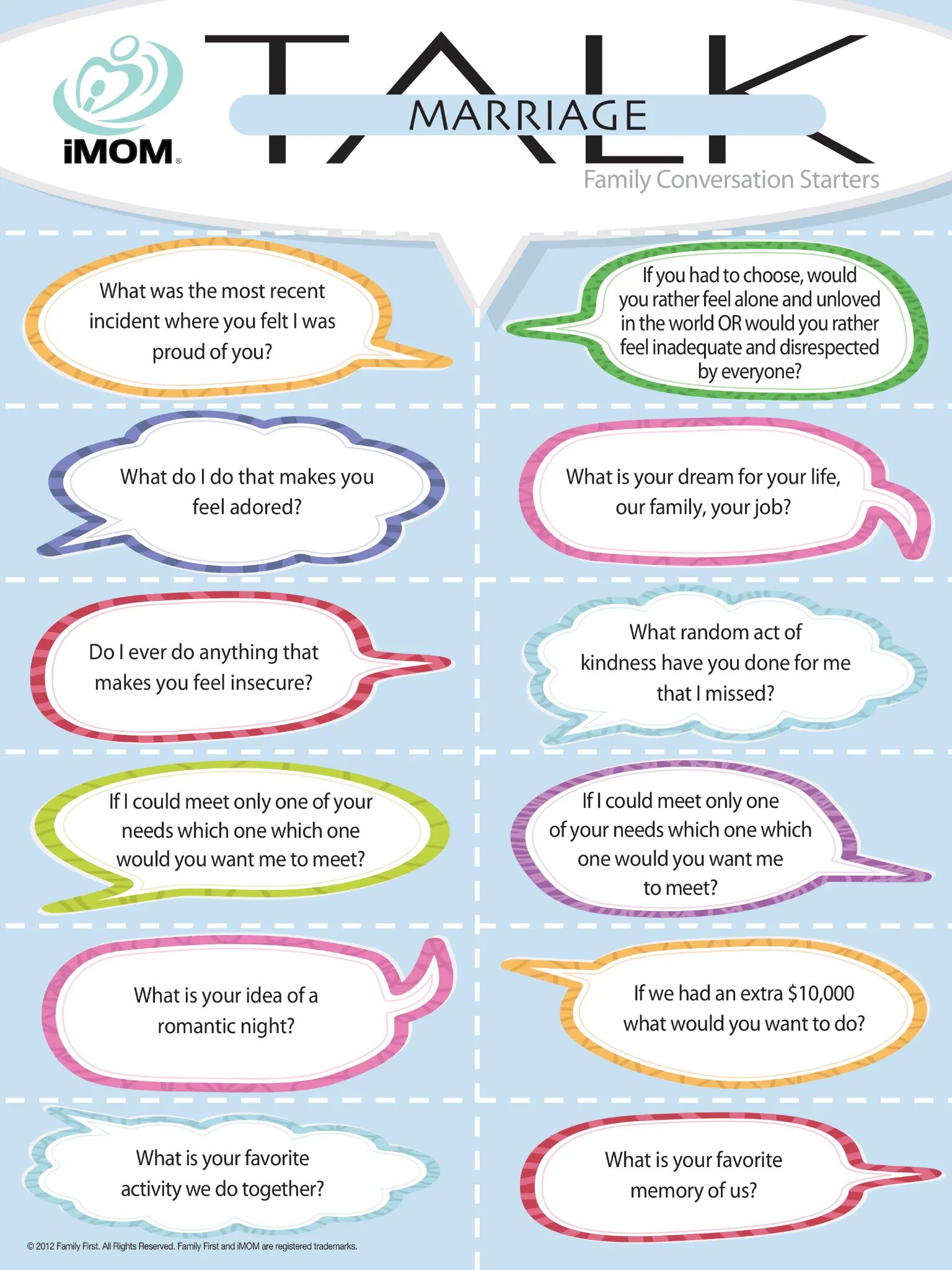 Were things like. Conversation Starters. Imoms игра вопросы. Questions for conversation in English. Questions for children for discussion.