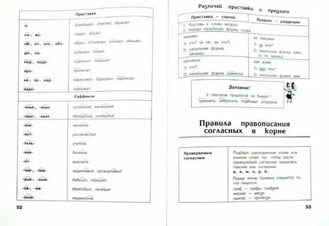 Проверка русской грамматики
