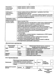 Инструкция термист