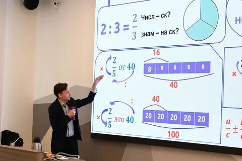 Математическая конференция