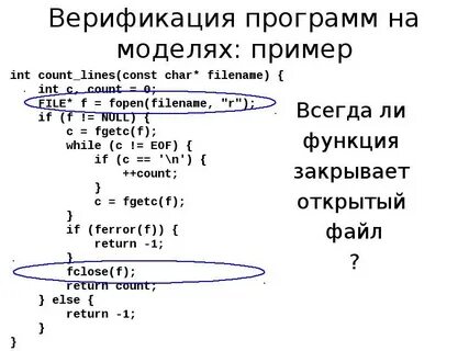 Верификация примеры