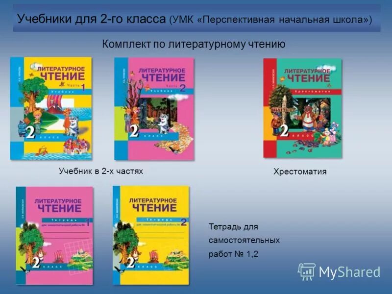 Перспективная начальная школа литературное чтение 4 класс структура. Школа России комплект учебников 3 класс литературе. Комплект УМК перспектива по литературному чтению. УМК перспективная начальная школа русский язык. Литература 1 класс учебник