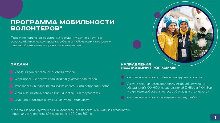 Волонтер в центр помощи этапы отбора. Каковы основные направления программы мобильности волонтеров?. программа мобильности волонтеров. программа мобильности волонтеров 2019-2025. программа мобильности волонтеров авц.