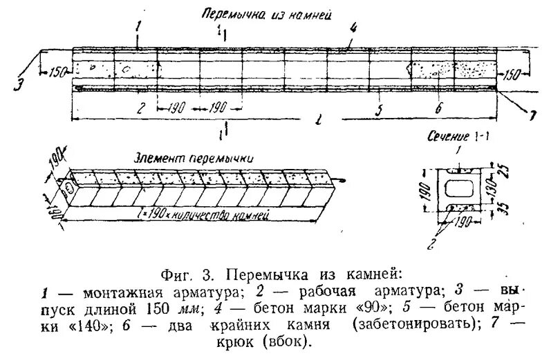 Армирование перемычек железобетонных. Схема армирования перемычки 3 метра. армирование жб перемычки. схема армирования перемычек железобетонных. армирование перемычек.