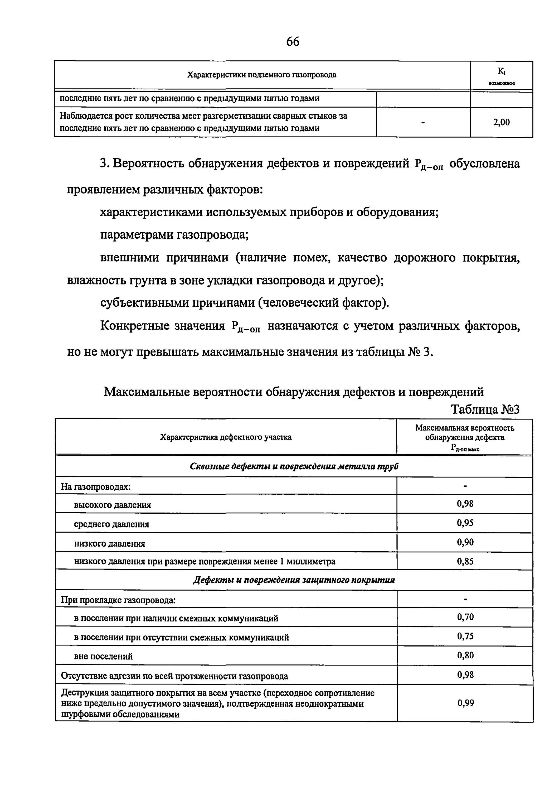 Инструкция по техническому диагностированию стальных подземных. Инструкция по техническому диагностированию стальных подземных