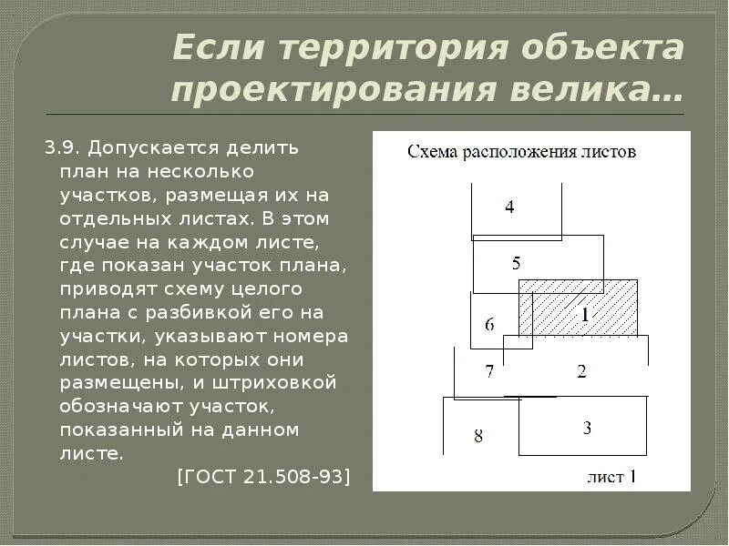 Делимый план. Делимый план