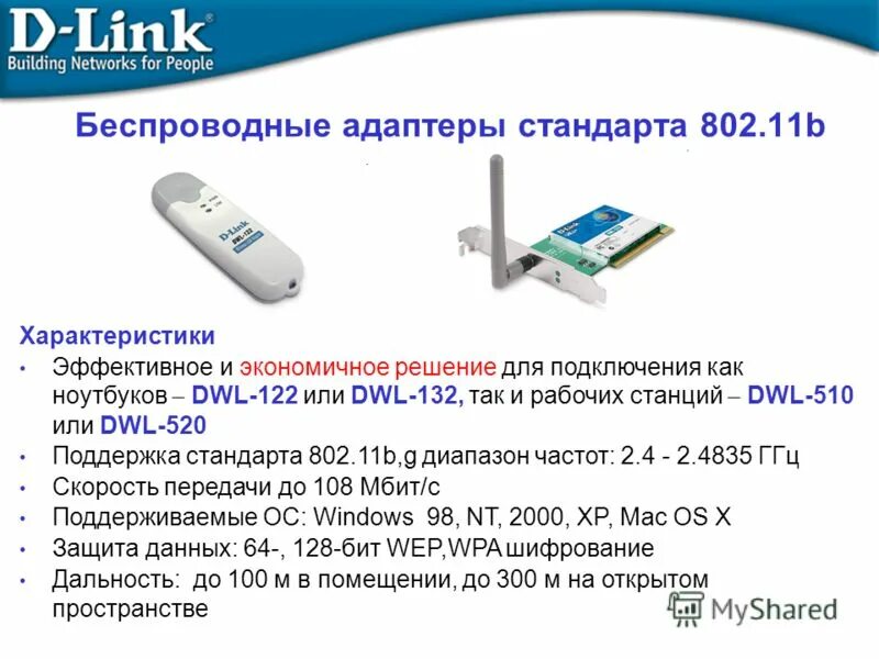 Режимы работы WIFI адаптера. Таблица WIFI адаптеров. Примеры беспроводных адаптеров. D-link WIFI адаптер драйвер.