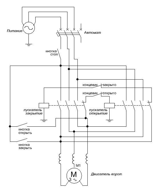 Схема электрическая подключения концевой выключатель. Схема включения электродвигателя с концевым выключателем. Схема управления гаражными воротами. Схема подключения автоматики для гаражных ворот. Схема автоматики ворот