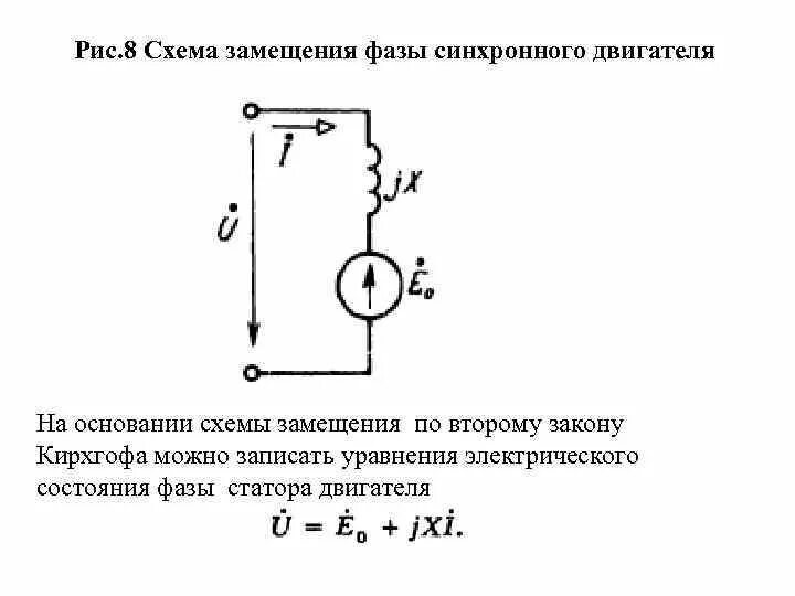 Синхронная эдс генератора. Эквивалентная электрическая схема синхронного двигателя. Схема замещения синхронного электродвигателя. Схема замещения трехфазных синхронных генераторов.. Эквивалентная схема синхронного генератора.