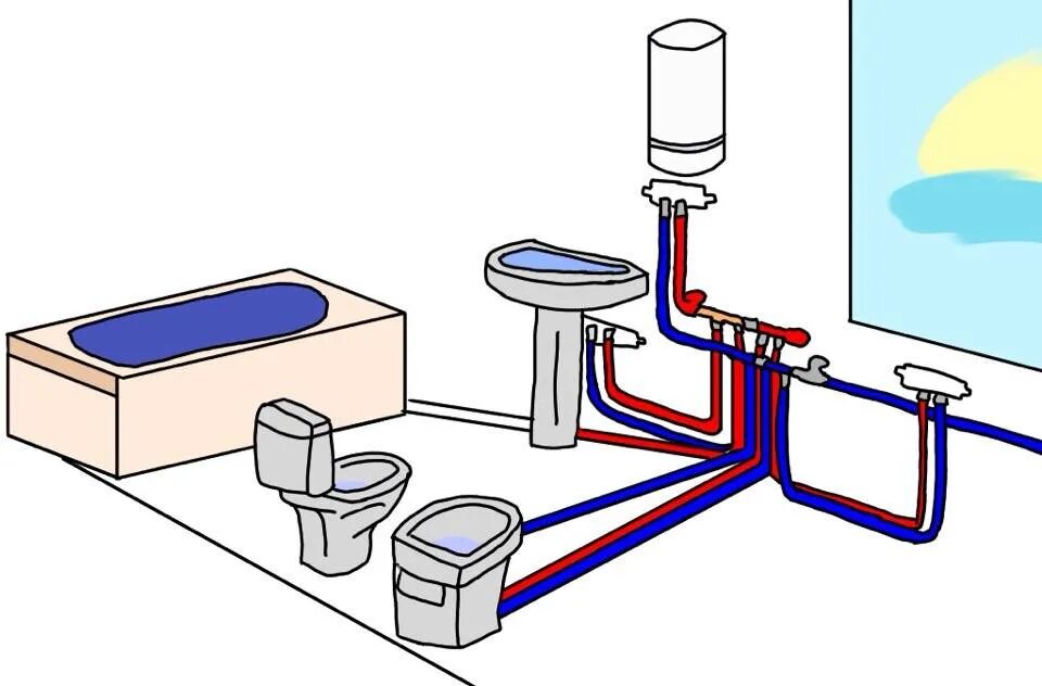 Схема разводки воды и канализации. Тройниковая схема разводки воды. Тройниковая разводка водоснабжения. Схема разводки труб водоснабжения в ванной и туалете. Разводка холодной горячей воды