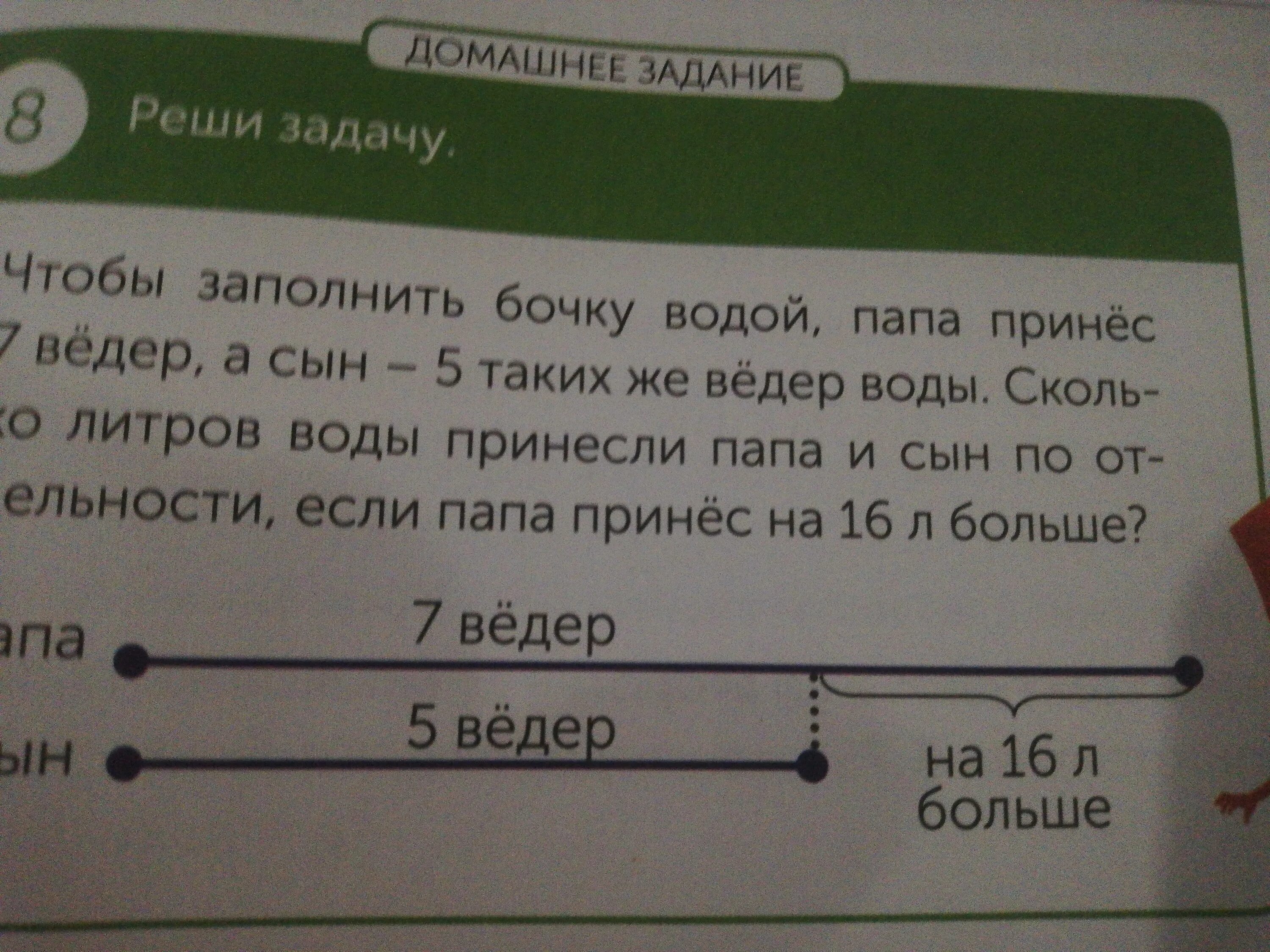 Сколько ведер воды принесли. Чтобы заполнить бочку. Папа принеси воды. Папа наполняет бочку водой. Задача 4 класс по математике чтобы заполнить бочку.