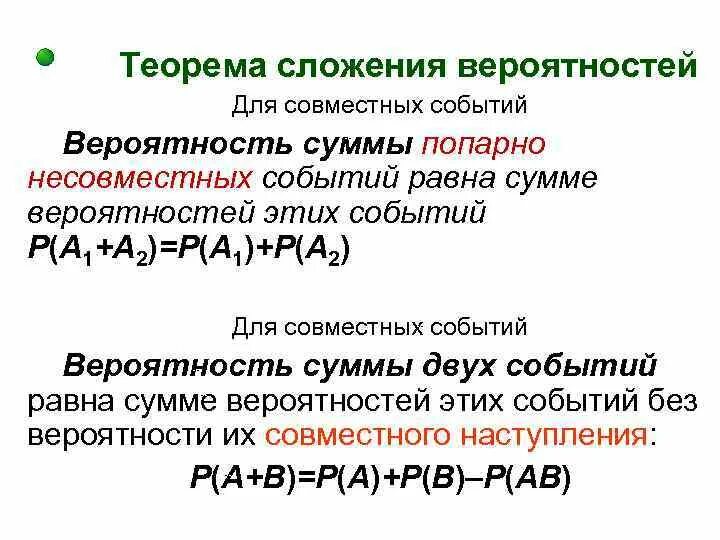 ТЕОРИЯ ВЕРОЯТНОСТИ Лекция 2 Условная вероятность доцент Колосько