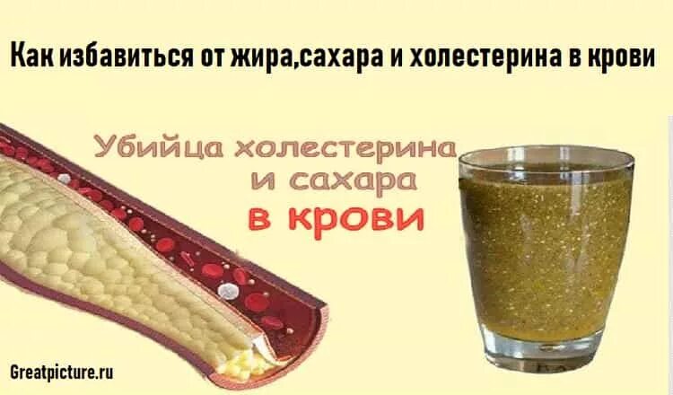 Как избавиться от холестерина в крови. Как избавить холестерин. Как избавиться от холестерина. Высокий холестерин в крови. Как избавиться от холестир.