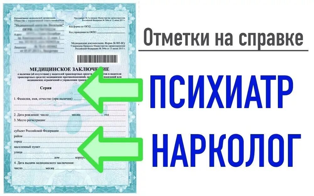 Справка 003 в у москва где получить. Справка водительская медкомиссия. Справка медицинская водительская. Водительская справка с психиатром и наркологом. Справка водительская медкомиссия 2023.