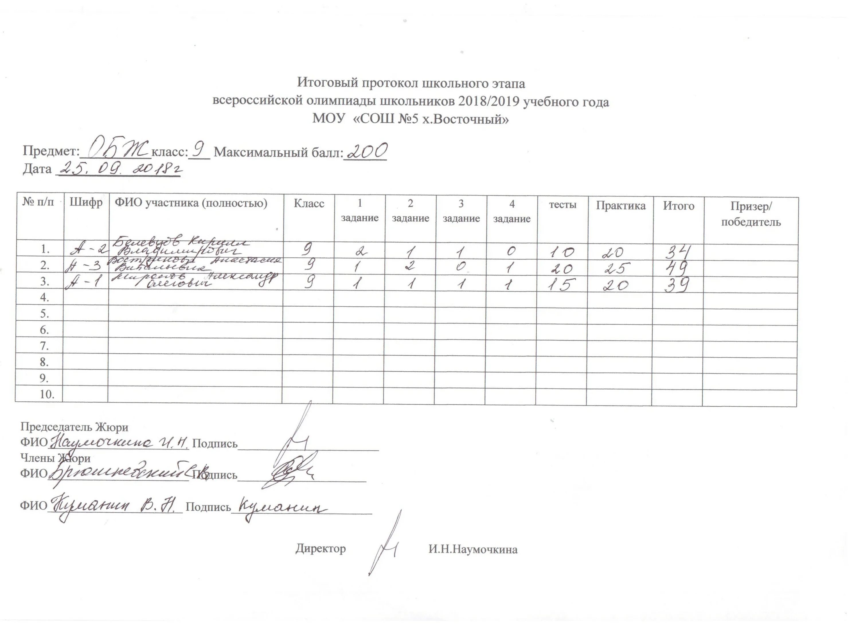 результаты олимпиады по обж. результаты олимпиады по обж. результаты олимпиады по обж. результаты олимпиады по обж. итоги всероссийской олимпиады школьников по обж 2022г.