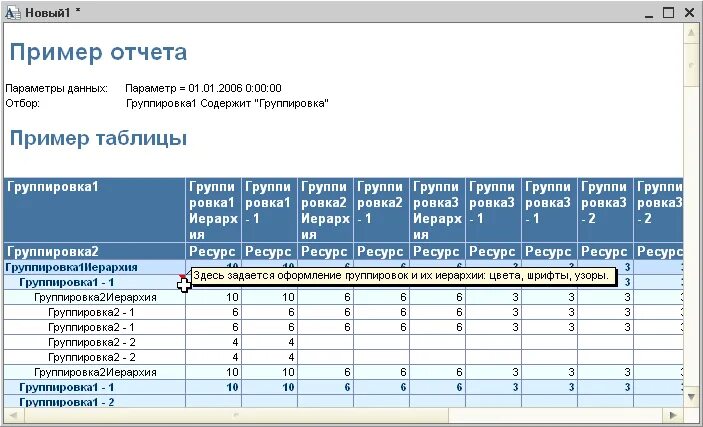 Таблица отчета. Примеры таблиц отчетности. Образец табличного документа. Табличные документы примеры.