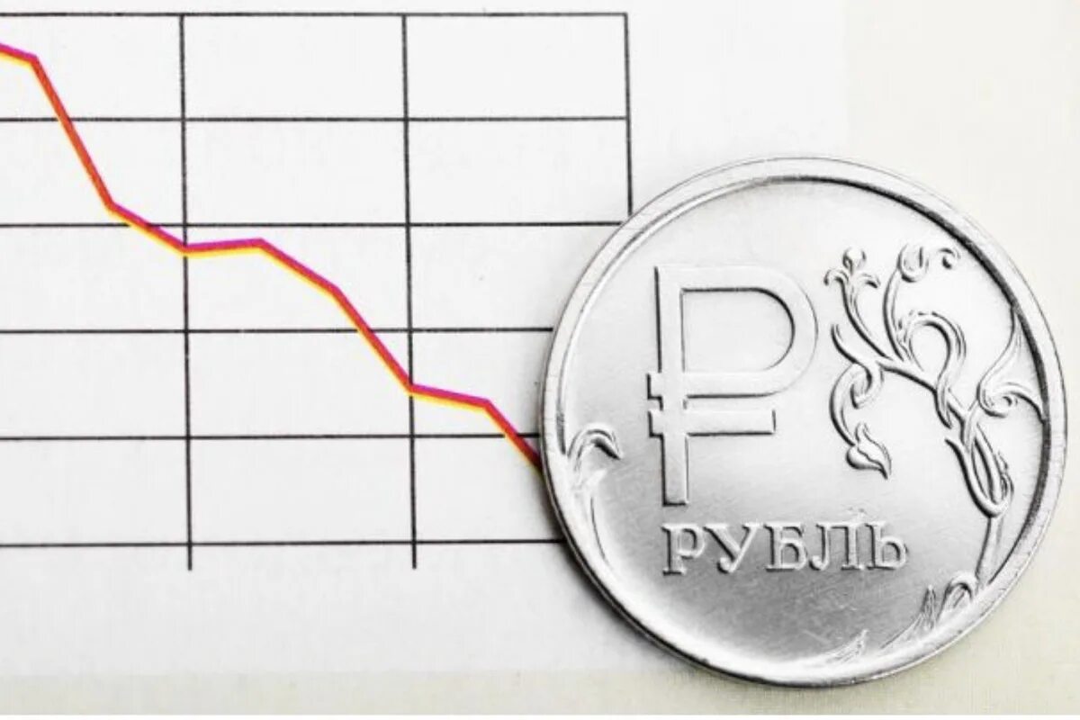 Уровень ключевой ставки ЦБ РФ 2022. Падение рубля. Падение курса рубля. Рубль падает.