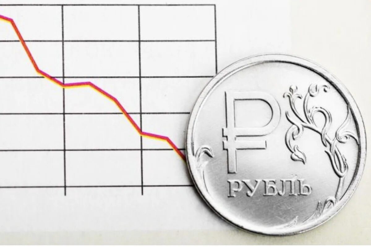 Время рублей. Уровень ключевой ставки ЦБ РФ 2022. Падение рубля. Рубль падает. Падение курса рубля.