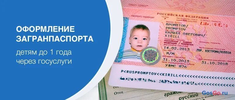 Ребенку загранпаспорт: оформление