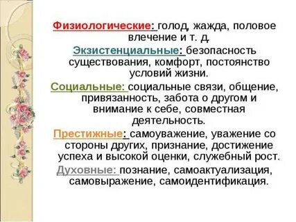 Физиологический голод