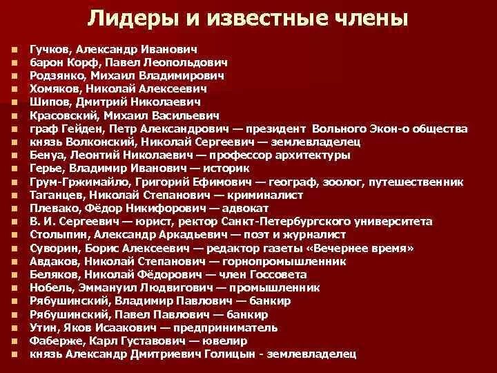 Политические Лидеры 20 века. Политические Лидеры России 20 века. Современные политические Лидеры список. Идеал политических лидеров 20 века. 20 политических лидеров россии