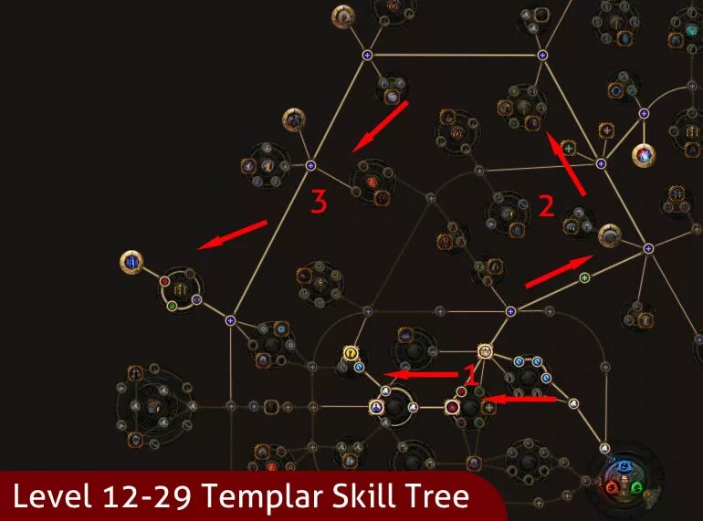 Poe totem. POE Тотем. POE Passive skill Tree. Path of Exile skill Tree. Тотем из Path of Exile.