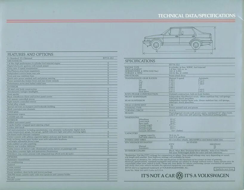 Фольксваген Джетта 2 характеристики. Фольксваген Джетта 2 поколения характеристики технические. Volkswagen Jetta II технические характеристики. Volkswagen Jetta 3 технические характеристики. Volkswagen jetta характеристики