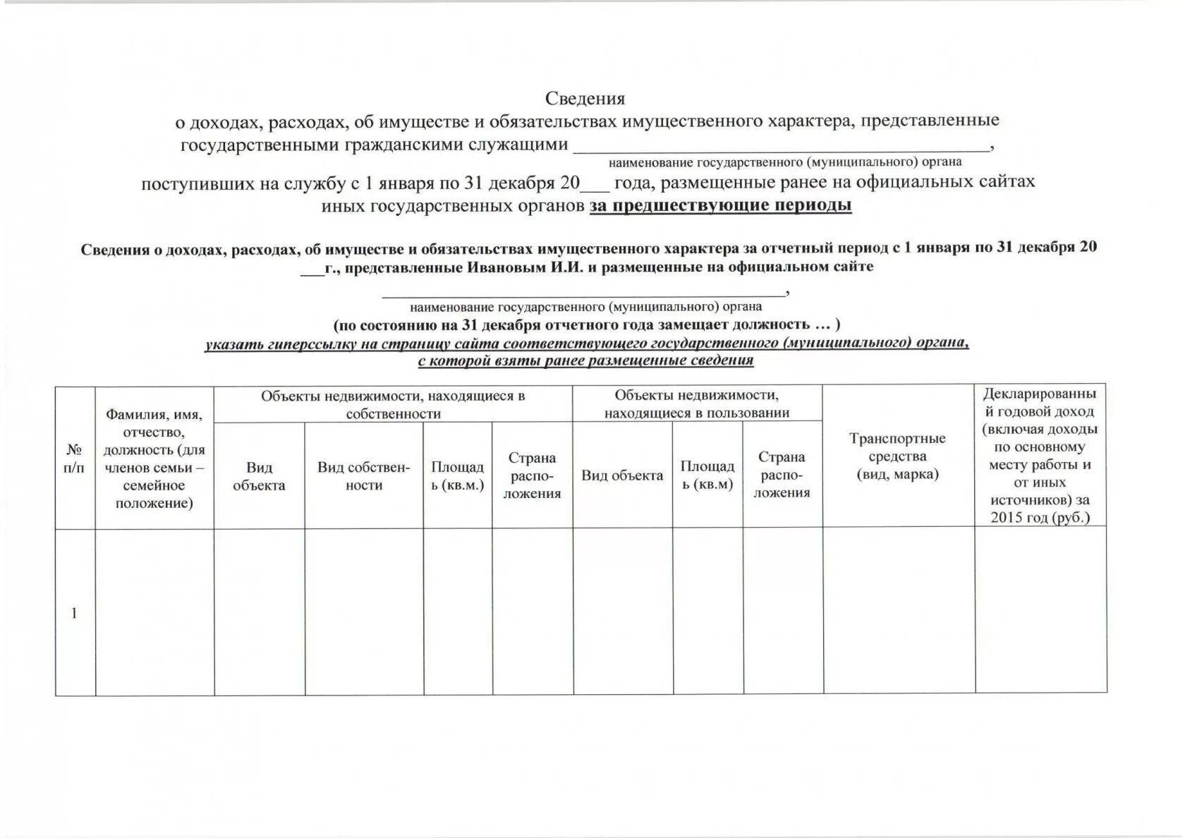 Сведения о доходах об имуществе и обязательствах. Сведения о доходах госслужащих форма. Сведения о доходах гражданского служащего. Анализ сведений о доходах. Обязательства предоставления сведений о доходах и расходах