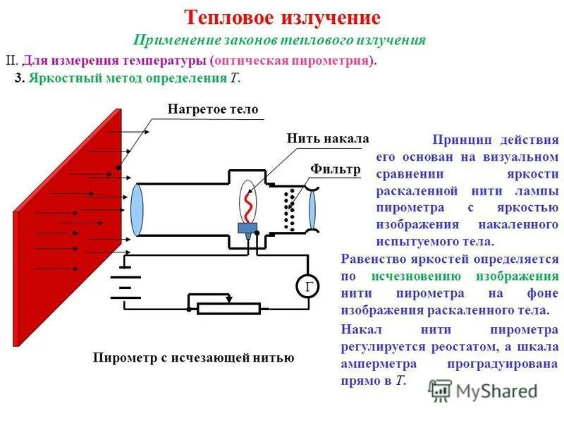 Метод излучения. Пирометр принцип действия. Принцип работы пирометра инфракрасного. Принцип действия перметра. Пирометр схема работы.