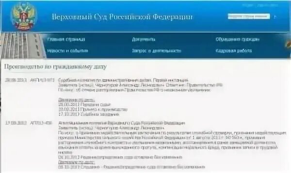 Верховный суд Российской Федерации. Обращение в Верховный суд. Верховный суд РФ решение.