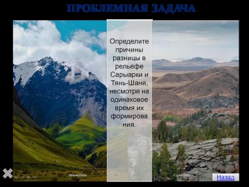 Понижение рельефа уральских гор в каком направлении. Тянь Шань рельеф. Рельеф гор Тянь Шань. Рельеф Северного Тянь Шаня. Формы рельефа Тянь Шань.