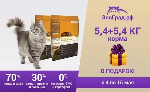 Зооград ижевск