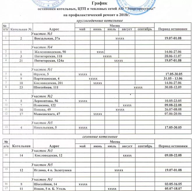 Расписание ремонтная. Теплосеть Кисловодск график отключения горячей воды. График ремонта тепловых сетей. График остановки котельных. График ремонта тепловой сети.