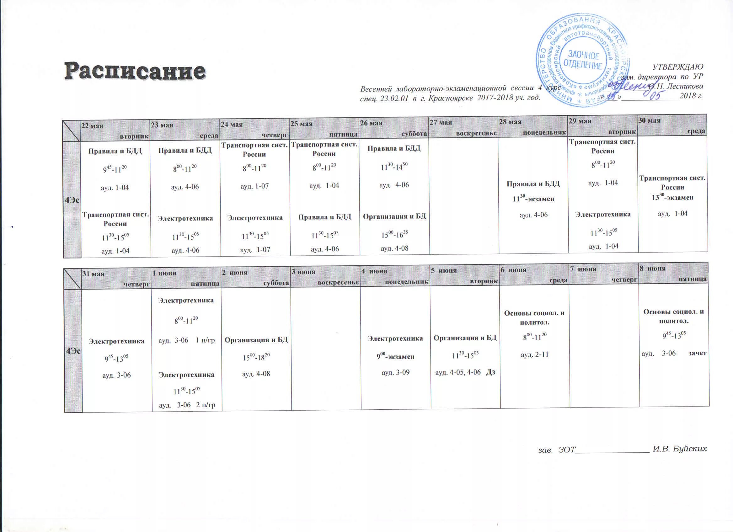 Кудыкина пермь расписание автобусов