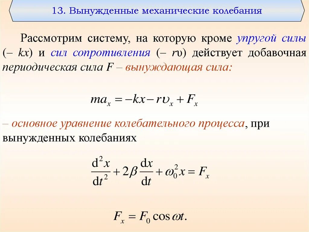 Найти вынужденную силу
