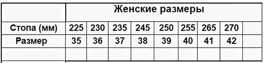 Сапоги нордман детские размерная сетка эва. Размерная сетка нордман детские зимние ботинки. Сапоги nordman kids размерная сетка. Нордман резиновые сапоги размерная сетка. Nordman размерная сетка.