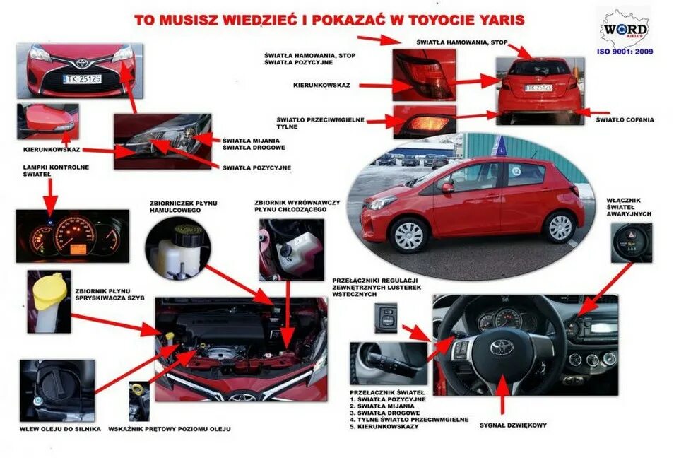 Инструкция тойота ярис. 3. Инструкция тойота ярис. Магнитола тойота ярис 2008 инструкция. Тойота platz 2003г схема двигателя.