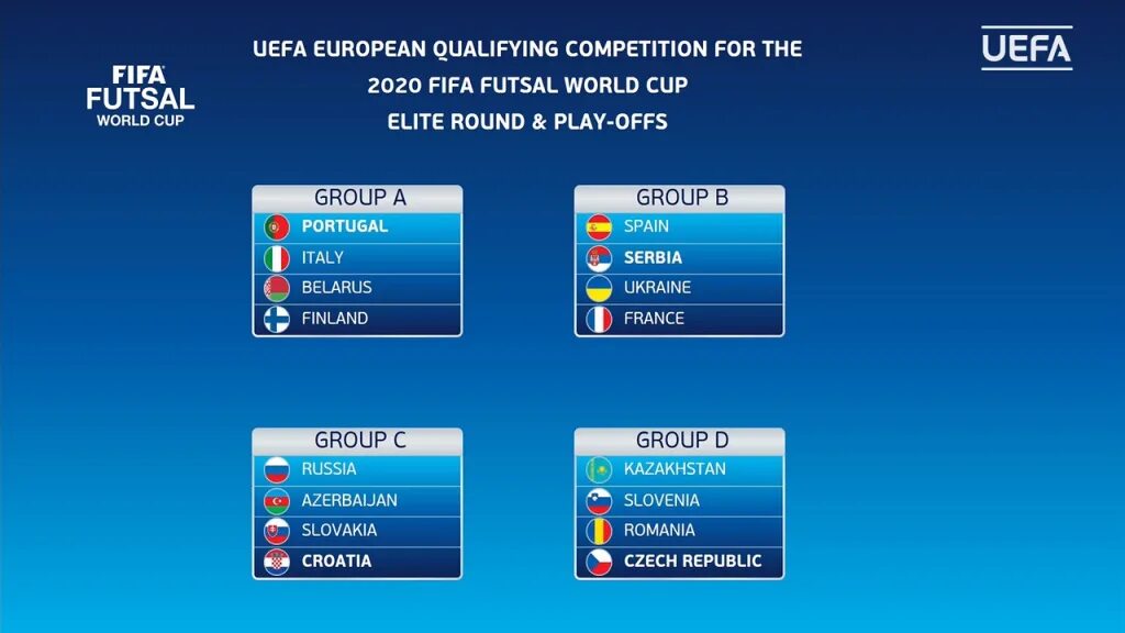 Разлив топлива в норильске - норникель 2020. Чс 2020. Статистика техногенных катастроф в россии. Поезд 255а. Чемпионат европы 2020 группы.