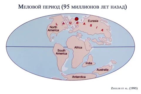 Меловой период относится к
