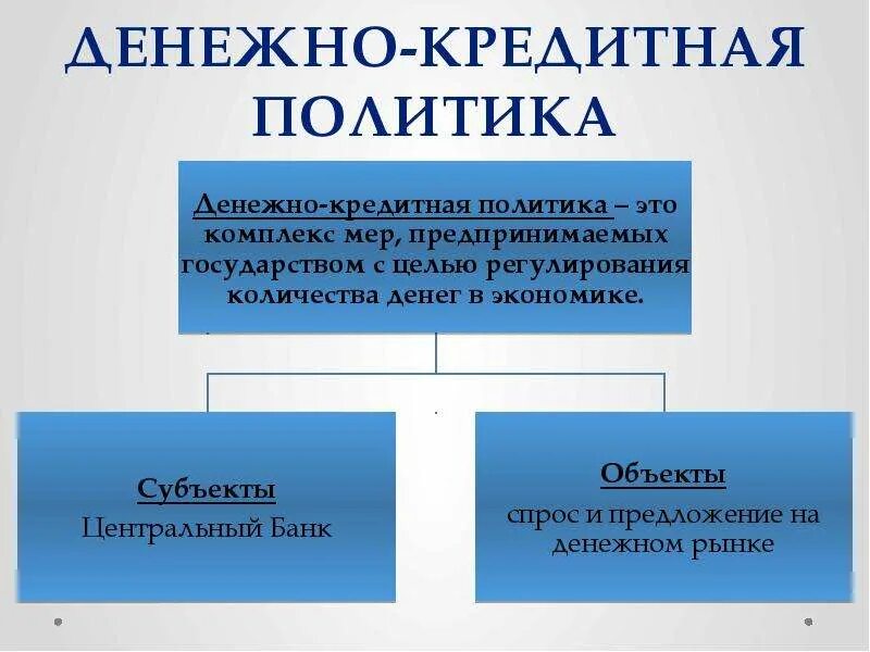 Инструментом мягкой денежно кредитной политики является. Понятие кредитно-денежной политики государства. Денежно-кредитная политика это в экономике кратко. Денежно-кризисная политика. Кридитноденежнач политика.