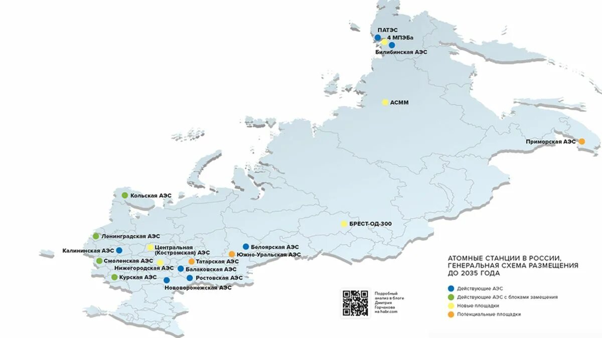 Производство 1 квт ч на аэс. Карта АЭС России 2023. Атомные электростанции в России на карте. Ядерные электростанции в России. АЭС России по мощности.