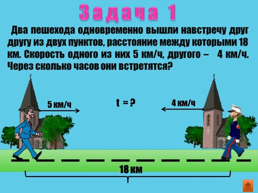 Из двух домов навстречу друг. Два пешехода вышли одновременно навстречу друг. Задачи про пешеходов. Задачи на движение. Задачи на двух пешеходов.