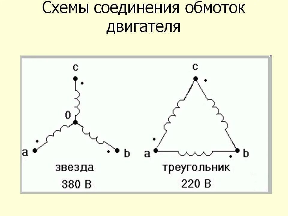 Соединение обмоток звездой и треугольником