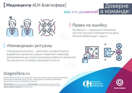 Агентство социальной информации сайт