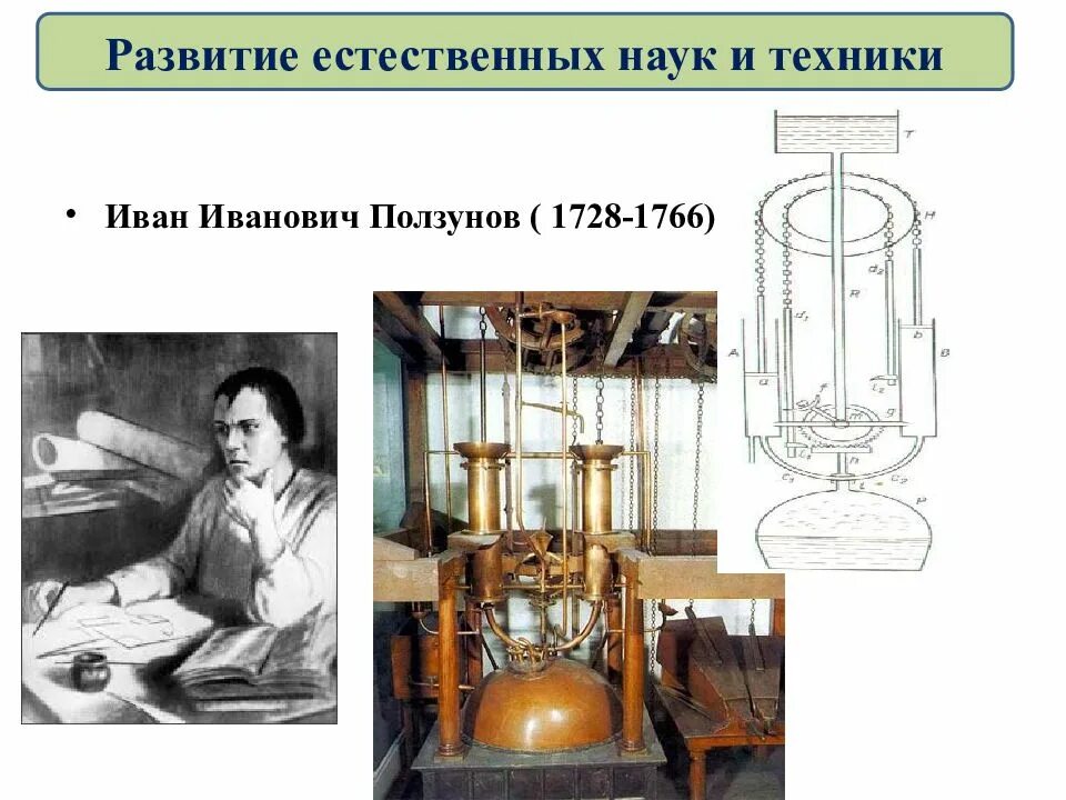 Наука и техника в 18 веке в россии. Развитие естественных наук и техники. Развитие естественных наук и техники. Развитие естественных наук и техники. Наука и техника 18 века.