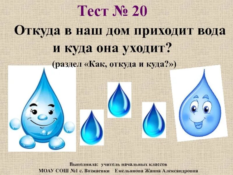 Откуда приходит вода. Откуда приходит вода в наштдом. Откуда в наш дом приходит вода и куда она уходит. Откуда в наш дом приходит вода и куда она уходит 1 класс. Откуда в квартире вода