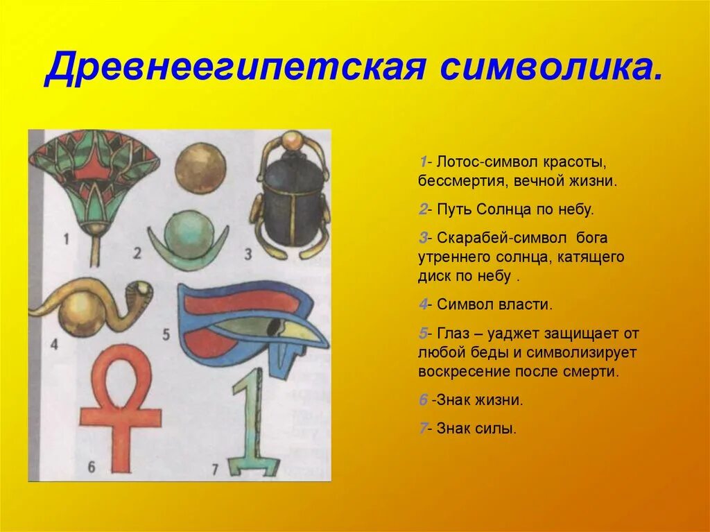 Назовите главный символ. Древнеегипетские символы обозначения. Символы древнего Египта. Древний Египет символы и знаки. Древние египетские символы.